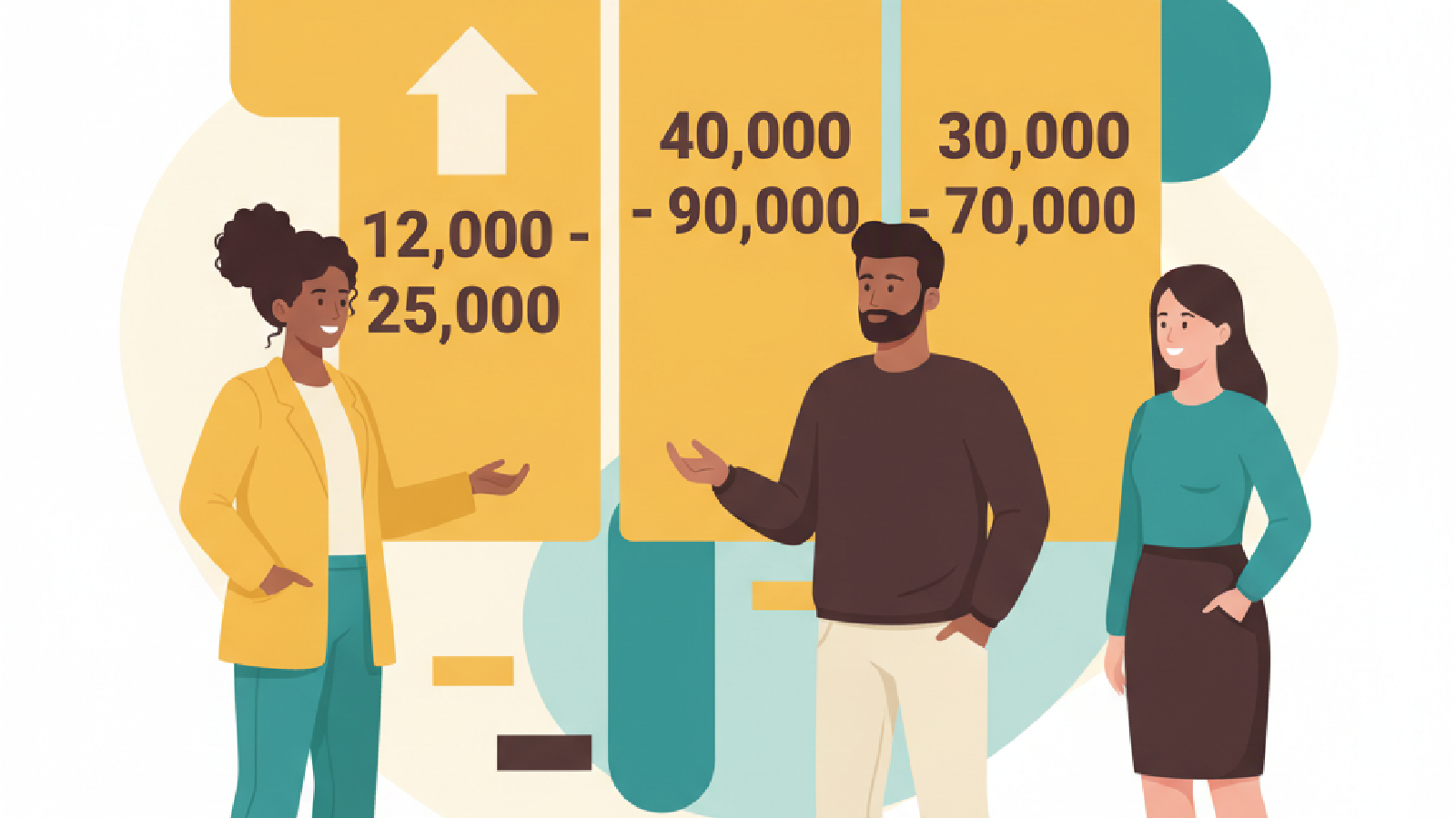 Salary Expectations with Regional Ranges