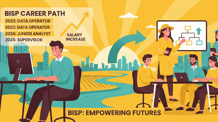 Real Career Path Examples