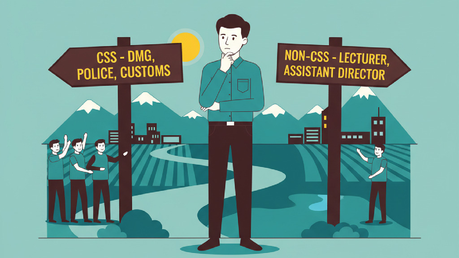 Types of FPSC Positions: CSS vs Non-CSS