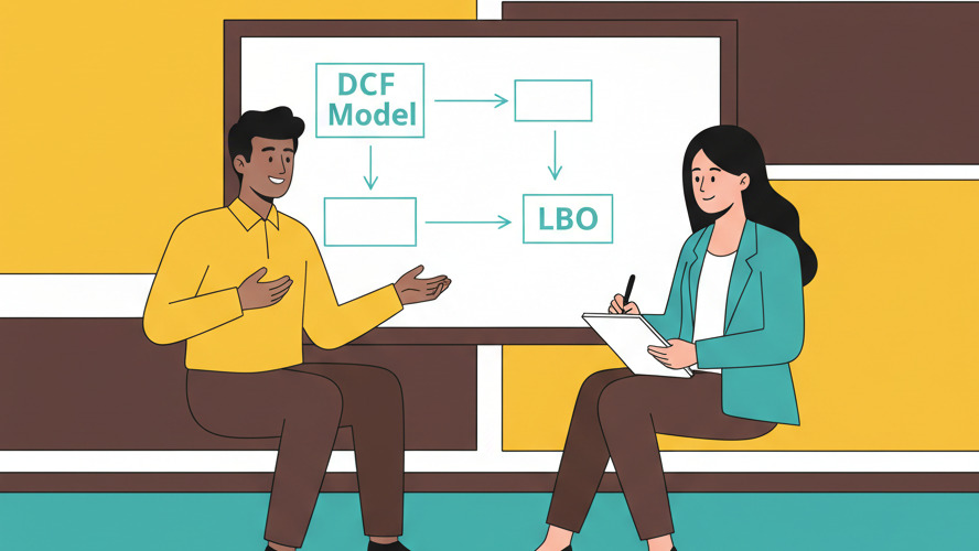 Mastering the Morgan Stanley Interview