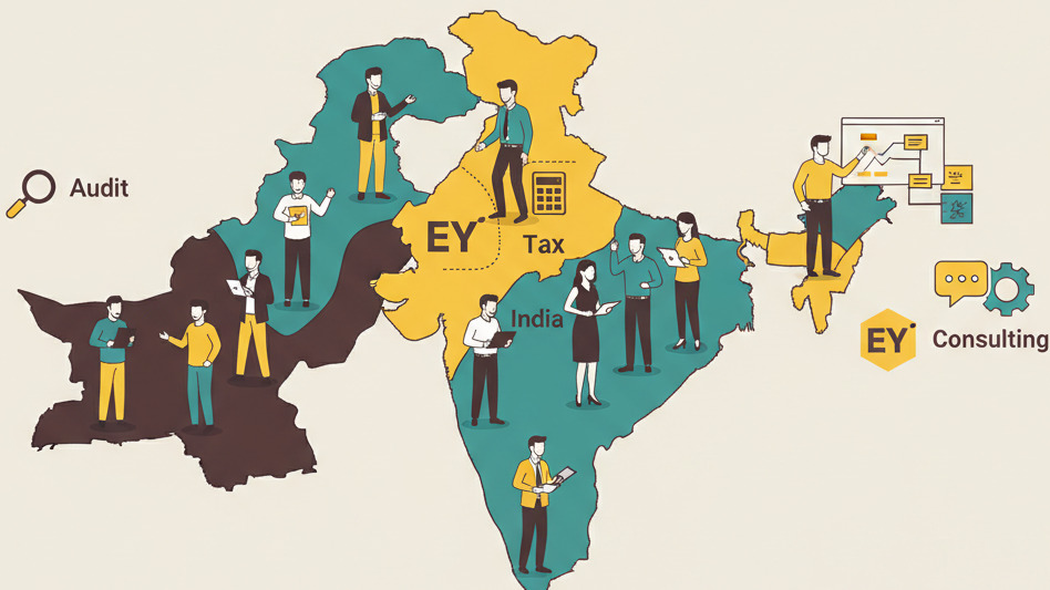 EY internship programs by service line and country