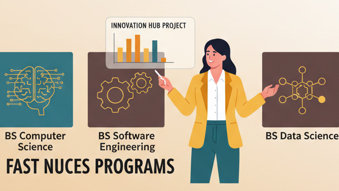 Academic Programs at NUCES: BS, MS, and PhD Options